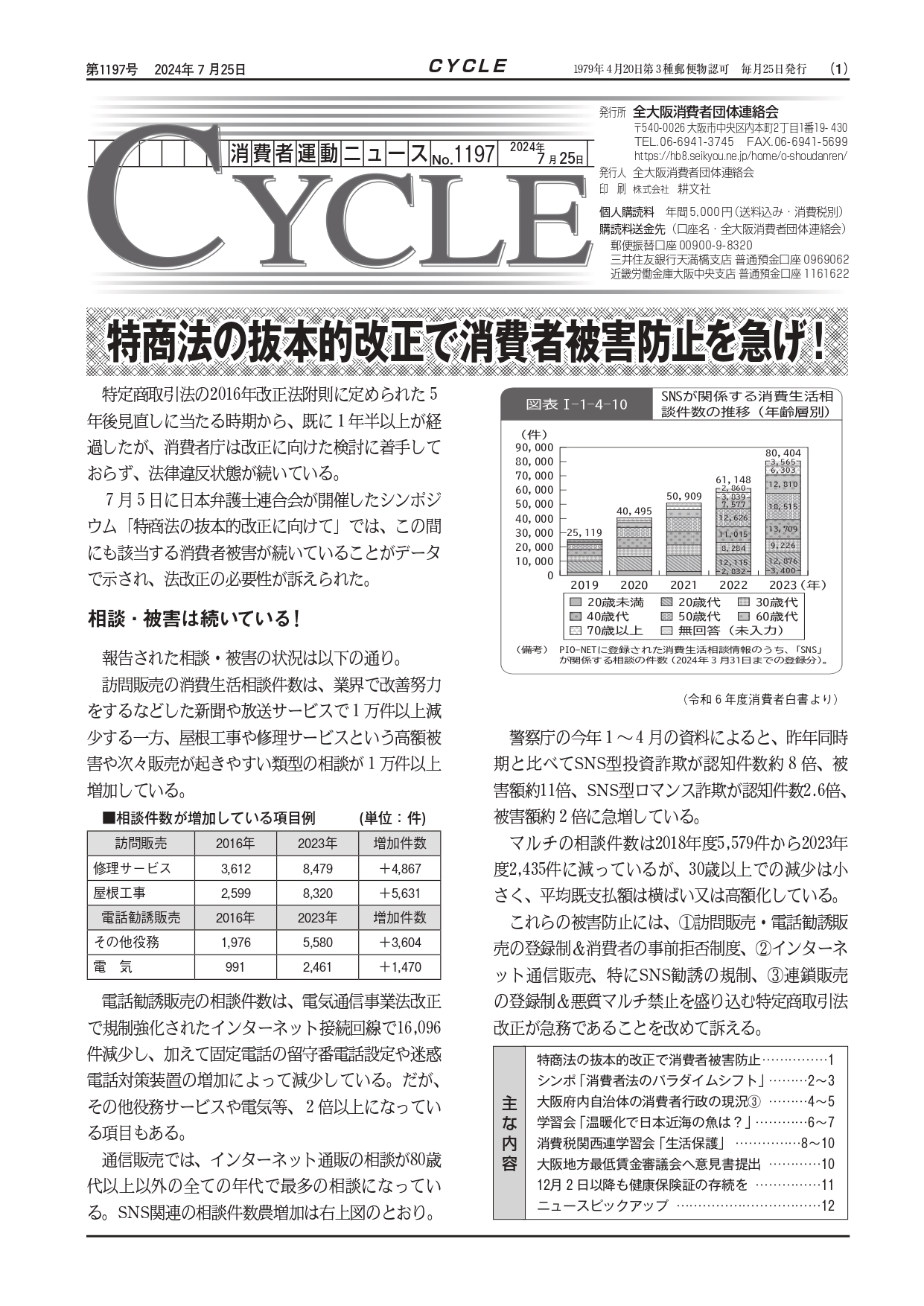 機関紙CYCLE（7/25）